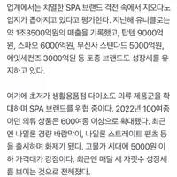 19년만에 적자 기록한 의류 브랜드