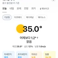 현재 대구 날씨....................