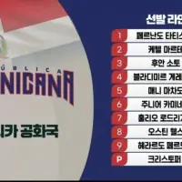 우리나라 WBC 8강 상대
