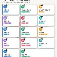 가족 사망 신고 후 할일