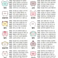 🍀3월 23일 띠별/별자리 운세🍀