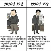 1996년 35살과 2026년 35살 차이