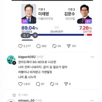 핫게간 잡식공룡 무슨 논란인지 궁금해서 찾아봄