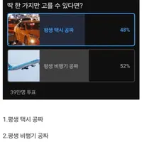 반반으로 갈린다는 평생 공짜 이동수단