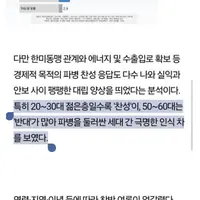 호르무즈 파병 여론조사 미친근황 ㅎㄷㄷㄷ
