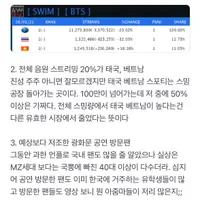 케톸보다 더 분석적이라는 하이브 종토방 방탄 분석