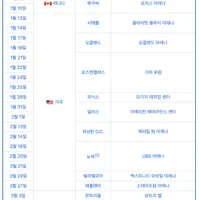 케톡 경악하고 있는 트와이스 스케줄 상황