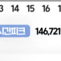 코첼라에서 최초로 선보인 빅뱅 LIVE 무대곡
