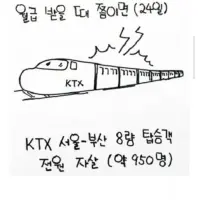 (펌) 한국의 자살률 체감 웹툰