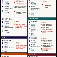 전범 후손 논란 있는 아이돌 그룹 일본인 멤버들
