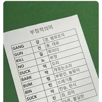 여권 만들 때 쓰면 안되는 영어이름