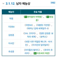 유재석을 백상예술대상 후보에서 고의적으로 패싱시켰다는 이야기가 나오는 이유