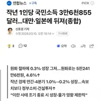 안싱글벙글 한국 1인당 gdp근황
