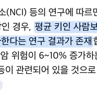 의외라는 췌장암 걸릴 확률 높이는 위험 요인