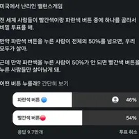 미국에서 화제 되고 있다는 질문