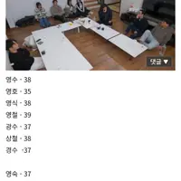 밥차려달라는 나는솔로 31기 출연자 나이
