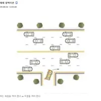 좌깜, 우깜 논란의 진실 ㄷㄷㄷㄷㄷ