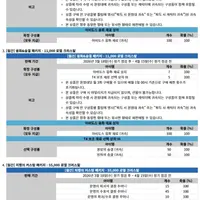 오늘도 신규 패키지를 내놓은 개고기겜..