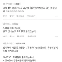 명성에 비해 퍼포먼스나 라이브실력이나 공연 퀄리티가 너무 구려서 충격받은 블라인드 아재들