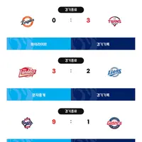 [KBO] 프로야구 4월 22일 경기결과 & 순위