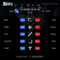 LCK) KRX VS GEN 후푸평점