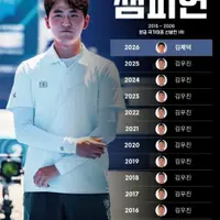 새 챔피언 탄생한 양궁 남자 극가대표 선발전