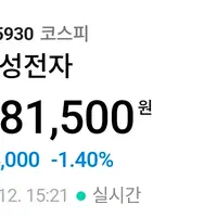 하필 오늘 삼전을 사서 모든 원망을 듣는 진수