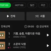 악뮤 멜론 탑100  1.2위 나란히 달성 🎉🎉🎉🎉