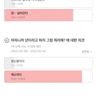 ‘년’ 워딩에 대해 투표해보자