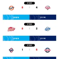 [KBO] 프로야구 4월 23일 경기결과 & 순위