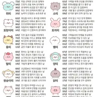 🍀4월 13일 띠별/별자리 운세🍀