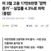 미 고용 17.8만 '깜짝 증가…실업률 4.3%로 하락