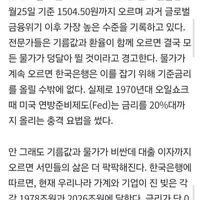 '고유가·고환율·고물가' 중동發 퍼펙트 스톰, 나거한 일상을 덮치다