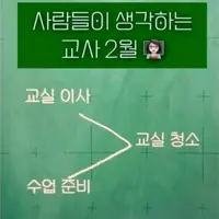 사람들이 생각하는 교사 2월달 업무와 현실