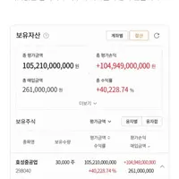 효성 존버 씹레전드 ㅅㅂ ㅋㅋㅋㅋ 이거 뭐냐?