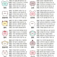 🍀5월 4일 띠별/별자리 운세🍀