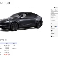 요즘 현기차를 힘들게 하는 거대한벽