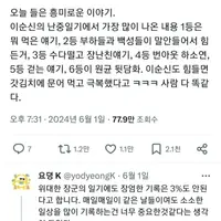 이순신의 난중일기에 가장 많이 나온 내용