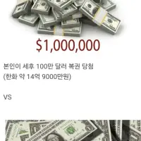 본인이 15억원 받기 vs 본인의 형제자매가 1500억원 받기