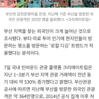 성장세 미쳤다는 외국인 부산관광 근황 ㄷㄷ