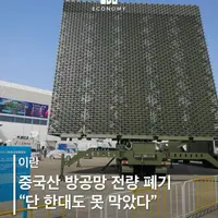 이란, 중국산 레이더 전량 폐기