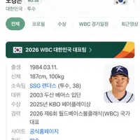 모두가 인정할듯한 팀코리아 WBC 조별라운드 투타 MVP