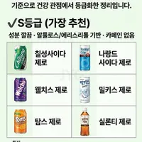 제로 음료 등급