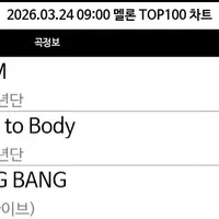 멜론 일간 1위 아이브 재탈환 유력