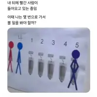 여자들은 99% 틀린다는 문제