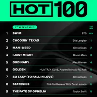 방탄소년단 SWIM 빌보드 핫백1위!![billboard HOT100]