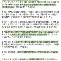 원가율 61.2% 부산 이재모피자
