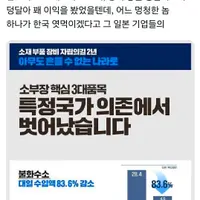 옛날 같았으면 반도체 대호황으로 한국 업체에 재료 공급하는 일본 기업들도 덩달아 꽤 이익을 봤었을텐데, 어느 멍청한 놈 하나가 한국 엿먹이겠다고 그 일본 기업들의 한국 공급망을 다 박살내버려서