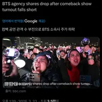 BBC : 컴백 공연 관객수 부진으로 BTS 소속사 주가 하락