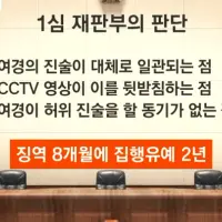 여경 성추행 사건 근황